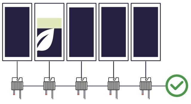 Voltage Regulation