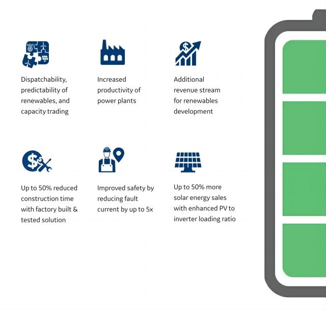 Energy Storage Capacity