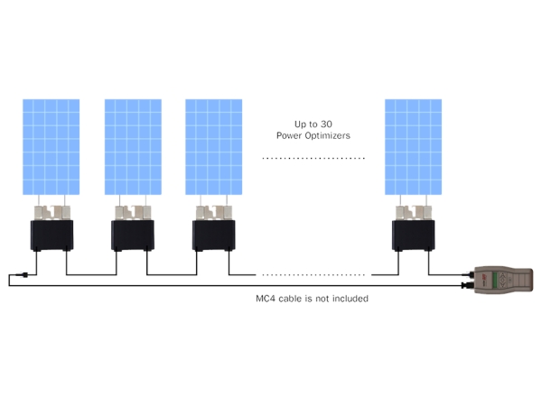 Solar Optimizers Application