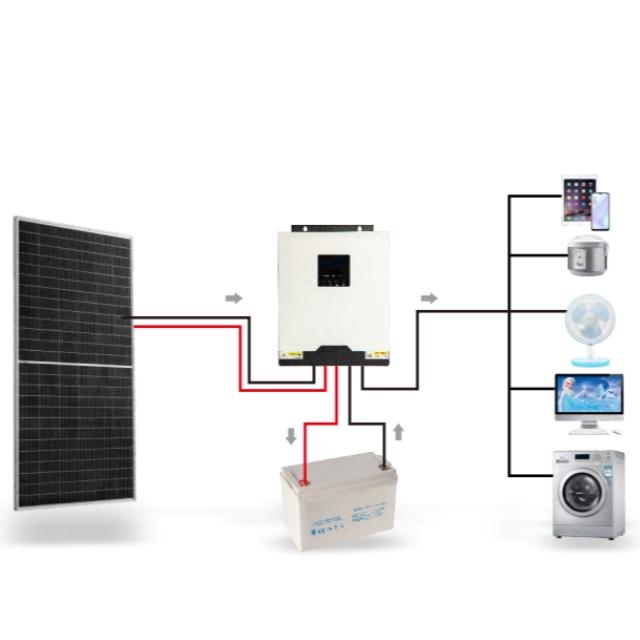 Off Grid Hybrid Solar System Solution